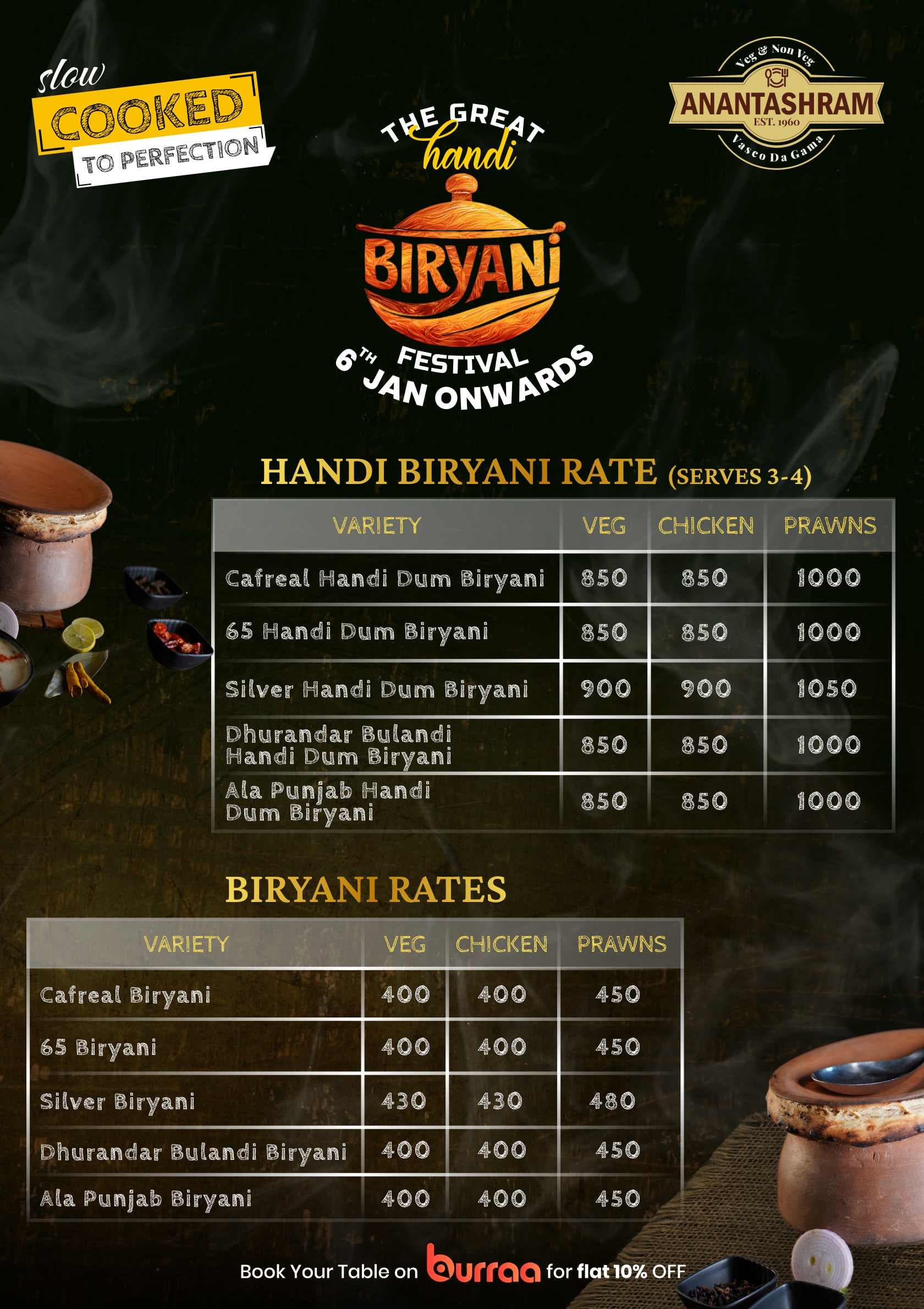 The Great Handi Biryani Festival at Anantashram || Vasco 